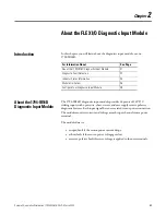 Preview for 21 page of Rockwell Automation Allen-Bradley 1794-IB16D User Manual