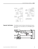 Preview for 23 page of Rockwell Automation Allen-Bradley 1794-IB16D User Manual