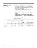 Preview for 109 page of Rockwell Automation Allen-Bradley 1794-IB16D User Manual