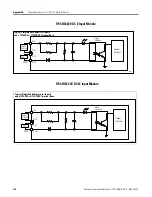 Preview for 116 page of Rockwell Automation Allen-Bradley 1794-IB16D User Manual