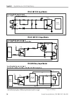 Preview for 126 page of Rockwell Automation Allen-Bradley 1794-IB16D User Manual