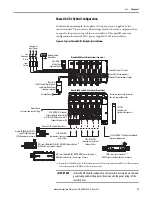 Preview for 19 page of Rockwell Automation Allen-Bradley 2198-CAPMOD-1300 User Manual