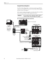 Preview for 24 page of Rockwell Automation Allen-Bradley 2198-CAPMOD-1300 User Manual