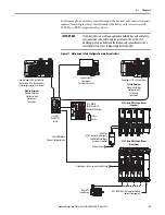 Preview for 25 page of Rockwell Automation Allen-Bradley 2198-CAPMOD-1300 User Manual