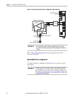 Preview for 70 page of Rockwell Automation Allen-Bradley 2198-CAPMOD-1300 User Manual