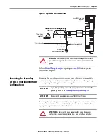 Preview for 71 page of Rockwell Automation Allen-Bradley 2198-CAPMOD-1300 User Manual