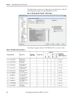 Preview for 150 page of Rockwell Automation Allen-Bradley 2198-CAPMOD-1300 User Manual