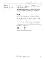 Preview for 161 page of Rockwell Automation Allen-Bradley 2198-CAPMOD-1300 User Manual