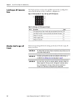 Preview for 162 page of Rockwell Automation Allen-Bradley 2198-CAPMOD-1300 User Manual