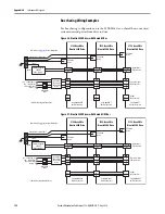 Preview for 192 page of Rockwell Automation Allen-Bradley 2198-CAPMOD-1300 User Manual