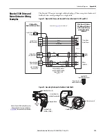 Preview for 195 page of Rockwell Automation Allen-Bradley 2198-CAPMOD-1300 User Manual