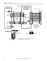 Preview for 198 page of Rockwell Automation Allen-Bradley 2198-CAPMOD-1300 User Manual