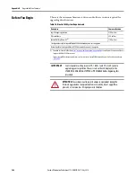 Preview for 204 page of Rockwell Automation Allen-Bradley 2198-CAPMOD-1300 User Manual