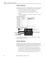 Preview for 214 page of Rockwell Automation Allen-Bradley 2198-CAPMOD-1300 User Manual