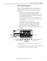 Preview for 217 page of Rockwell Automation Allen-Bradley 2198-CAPMOD-1300 User Manual