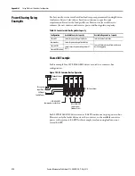 Preview for 218 page of Rockwell Automation Allen-Bradley 2198-CAPMOD-1300 User Manual