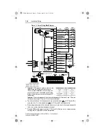 Preview for 26 page of Rockwell Automation Allen Bradley 22B-A012x104 User Manual