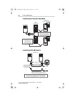 Preview for 136 page of Rockwell Automation Allen Bradley 22B-A012x104 User Manual