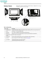 Preview for 12 page of Rockwell Automation Allen-Bradley 2713P-T10CD1 User Manual