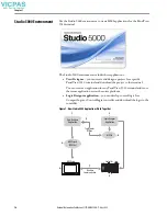 Preview for 14 page of Rockwell Automation Allen-Bradley 2713P-T10CD1 User Manual