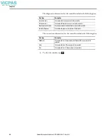 Preview for 68 page of Rockwell Automation Allen-Bradley 2713P-T10CD1 User Manual