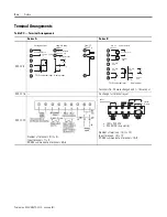 Preview for 18 page of Rockwell Automation Allen-Bradley 900-TC16 User Manual