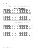 Preview for 24 page of Rockwell Automation Allen-Bradley 900-TC16 User Manual