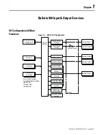 Preview for 25 page of Rockwell Automation Allen-Bradley 900-TC16 User Manual