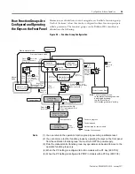 Preview for 73 page of Rockwell Automation Allen-Bradley 900-TC16 User Manual