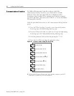 Preview for 78 page of Rockwell Automation Allen-Bradley 900-TC16 User Manual