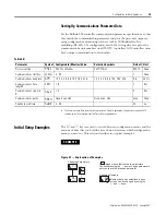 Preview for 79 page of Rockwell Automation Allen-Bradley 900-TC16 User Manual