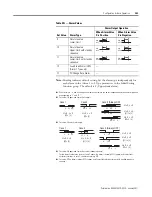 Preview for 113 page of Rockwell Automation Allen-Bradley 900-TC16 User Manual