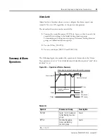 Preview for 145 page of Rockwell Automation Allen-Bradley 900-TC16 User Manual