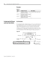 Preview for 162 page of Rockwell Automation Allen-Bradley 900-TC16 User Manual