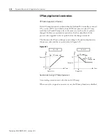 Preview for 166 page of Rockwell Automation Allen-Bradley 900-TC16 User Manual