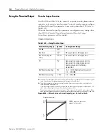 Preview for 198 page of Rockwell Automation Allen-Bradley 900-TC16 User Manual