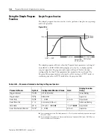 Preview for 202 page of Rockwell Automation Allen-Bradley 900-TC16 User Manual