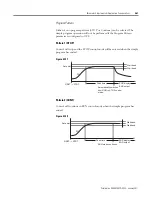 Preview for 203 page of Rockwell Automation Allen-Bradley 900-TC16 User Manual