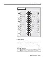 Preview for 235 page of Rockwell Automation Allen-Bradley 900-TC16 User Manual