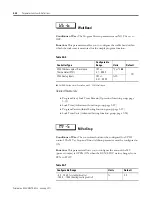 Preview for 268 page of Rockwell Automation Allen-Bradley 900-TC16 User Manual