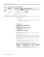 Preview for 280 page of Rockwell Automation Allen-Bradley 900-TC16 User Manual