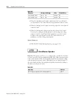 Preview for 286 page of Rockwell Automation Allen-Bradley 900-TC16 User Manual