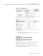 Preview for 291 page of Rockwell Automation Allen-Bradley 900-TC16 User Manual