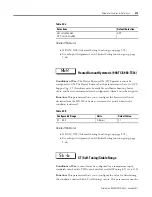 Preview for 303 page of Rockwell Automation Allen-Bradley 900-TC16 User Manual