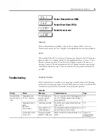 Preview for 345 page of Rockwell Automation Allen-Bradley 900-TC16 User Manual