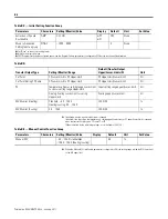 Preview for 368 page of Rockwell Automation Allen-Bradley 900-TC16 User Manual