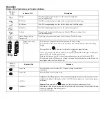 Preview for 3 page of Rockwell Automation Allen-Bradley Bulletin 1609 Installation And Operation Manual