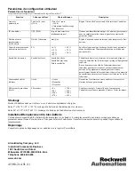 Preview for 12 page of Rockwell Automation Allen-Bradley Bulletin 1609 Installation And Operation Manual