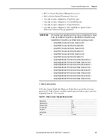 Preview for 161 page of Rockwell Automation Allen-Bradley E300 User Manual