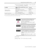 Preview for 131 page of Rockwell Automation Allen-Bradley Kinetix 6000 User Manual